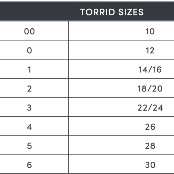 Torrid Knit Sweater 4X Yellow Coastal Neutral Preppy Boho Western Classic Chic - Picture 11 of 12